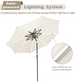 Yescom 9ft 8 Ribs Solar Powered Patio Umbrella with Tilt and Crank Outdoor Market Table Umbrella for Garden Pool White