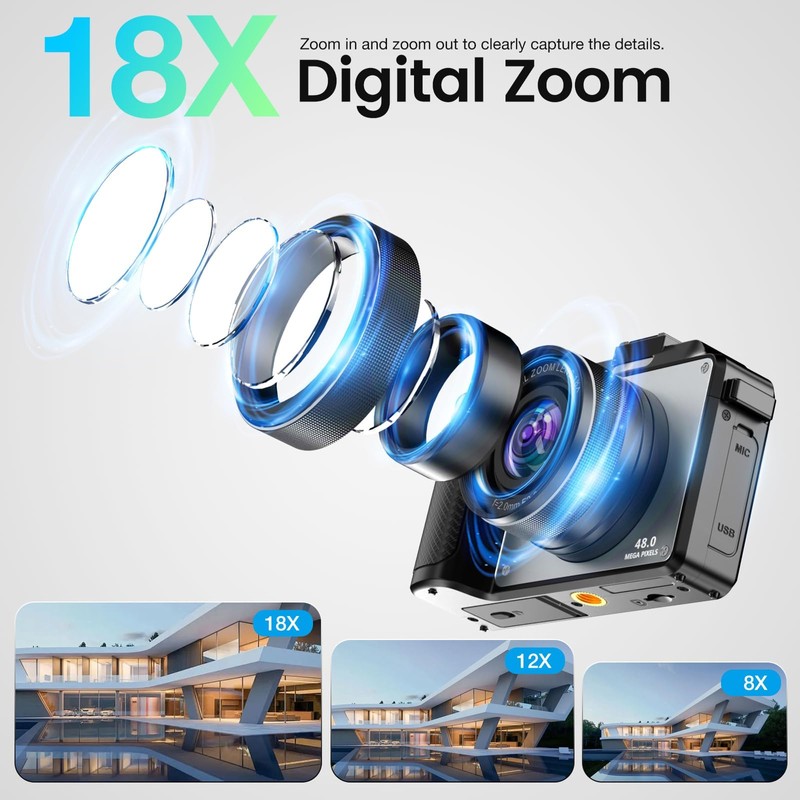 4KCamera - 48MP WiFi Digital Camera with 3.0 Screen, Compact