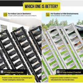 DC Cargo Mall DC Cargo Mall Indoor E Track Tie Down Rail Kit 8' (4 Pack) for Garages, Vans, Trailers, Motorcycle Tie Downs, ATV Mountings - Powder-Coat Black - Secure Cargo & Heavy Loads Up to 2,000 lbs