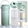 MQUPIN Breast Milk Cooler 20oz with Temperature Display 24Hours 360°