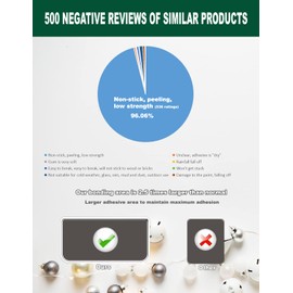 Outdoor Light Clips: 20 Clips Clear - Hooks for Outdoor String Lights - Adhesive Waterproof Strips Outdoor Light Clips for Patio Hanging Heavy Duty Gutter Outside Fence Window Christmas Decorate