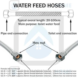 Flexi Flexible Kitchen Basin MonoBloc Tap Connector Hose Pipe 3/4" x 3/4" 50cm Length