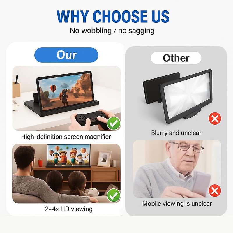Screen Magnifier for Cell Phone, Phone Magnifier Screen with Adjustable