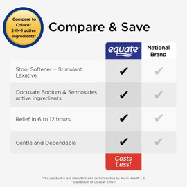 Equate Stool Softener Plus Stimulant Laxative Tablets for Constipation, Equate Stool Softener, Stool Softener with Stimulant Laxative, 120 Count (Pack of 1)