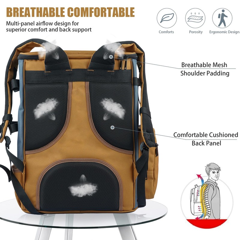 MELOTOUGH Welding Backpack for Tools and Helmet Welder Backpack Large