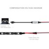 BTF-LIGHTING WS2811 WS2812B SK6812RGB(Not RGBW) Addressable RGB LED Light Portable