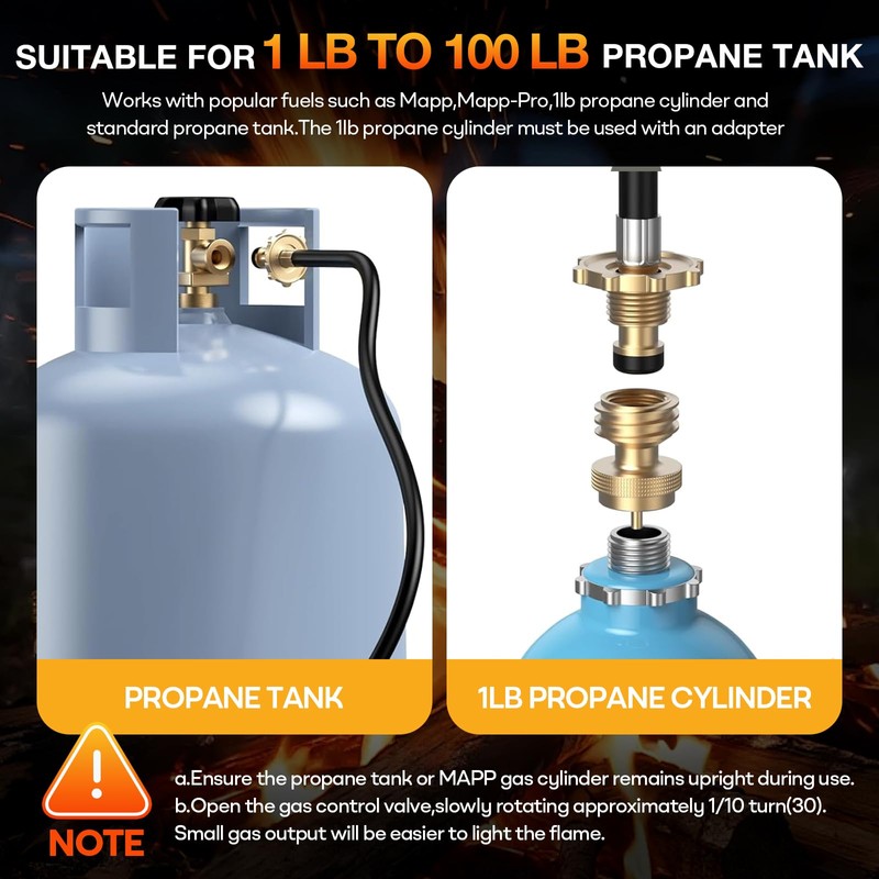Heavy Duty Propane Weed Torch with Self-Ignition, 800,000 BTU High