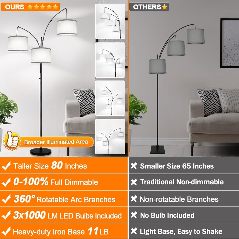 Dimmable Floor Lamp, 3 Lights Arc Floor Lamps for Living