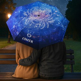 ECOBRELLA Travel Size Umbrella-Portable Compact Umbrella for Sun and Rain-Automatic Umbrellas with Fashion Design