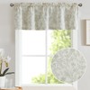 Vangao Farmhouse Linen Valance Curtain for Kitchen Floral Rustic Light