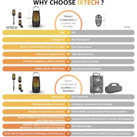 IXTECH Outdoor Bluetooth Speaker Waterproof Wireless with LED Flame Light,Hook