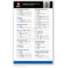 Garmin GPSMAP 60 Qref Card Checklist (Qref GPS Quick Reference)