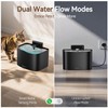 Bellkaspet Cat Water Fountain, App Control Cat Fountain, 122oz/3.6L Pumpless