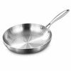 304 Stainless Steel Frying Pan, Uncoated 3-Layer Skillet for Gas