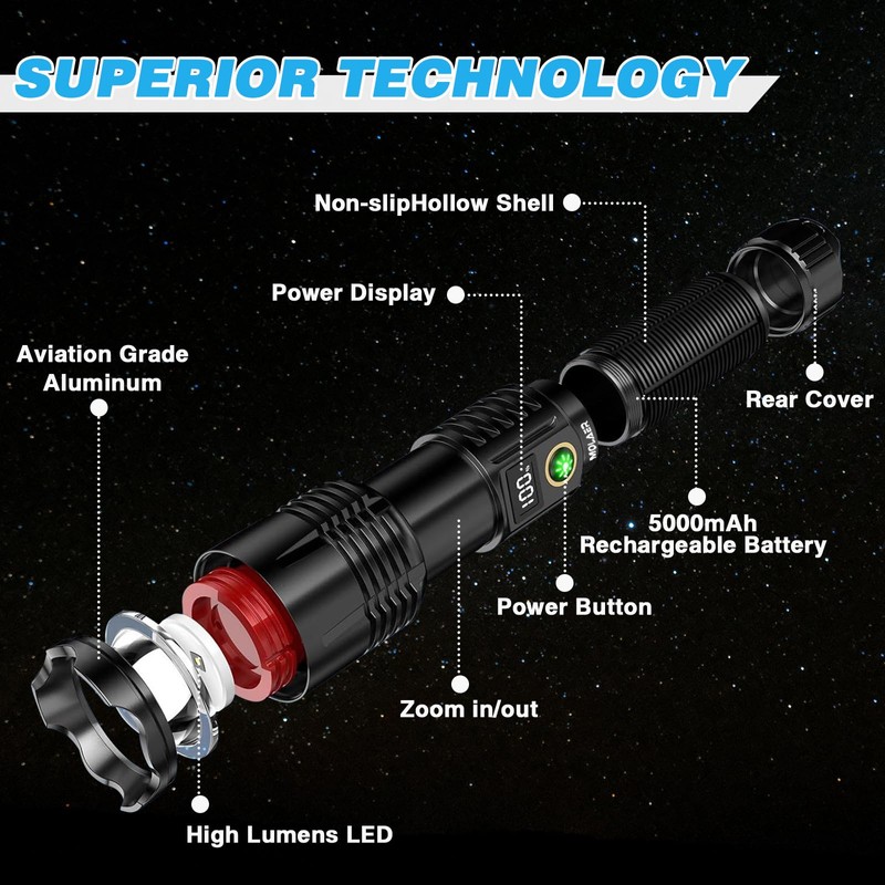 MOLAER Rechargeable Flashlights 2200 High Lumens, Super Bright LED Flashlight