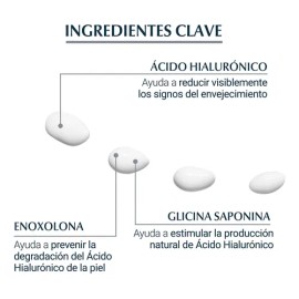 Crema Contorno De Ojos Eucerin Hyaluron-filler 15ml