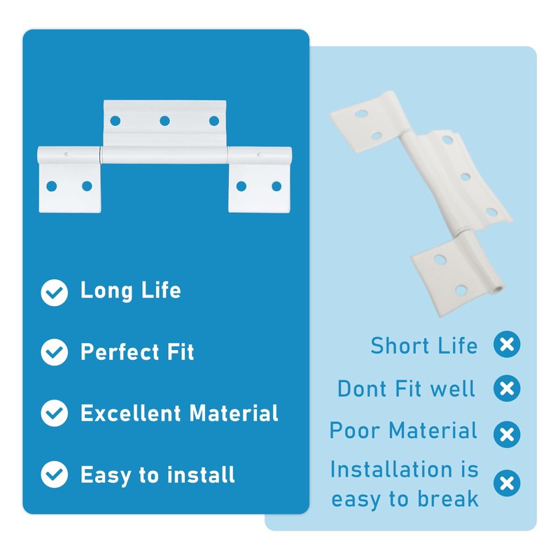 PalpitateC 3 Packs Storm Door Hinges Replacement fits for Larson