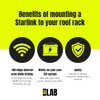 Starlink Mini Flat Roof Rack Mount | 4x4 LAB Australian