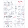 Algebra Notebook: Grid Composition Notebook with Common Equations, Formulas and