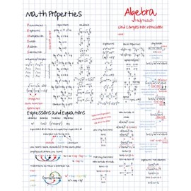Algebra Notebook: Grid Composition Notebook with Common Equations, Formulas and Graphs for Algebra