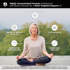 Primitive Scientific Whole Food Daily Essential Multivitamins for Adults and Seniors - 2X a Day - Vitamin A, C, D, E, B12 and Minerals - Natural and Holistic Support (60 Capsules)