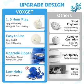 VOXGET Interactive Dog Octopus Toy, Upgrade Automatic 1.5H Jumping Ball with Motion Activation for Small Large Dogs, 2 in 1 Rechargeable Move & Tug Plush Toy Pets Keep Busy, No Music (Blue Crinkle)