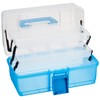 Iris Ohyama Tool Box My Kit 27, Clear/Clear Blue [Width