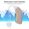 100‑240V G‑28C Rechargable Hearing Aid Ear Sound Amplifier Assist Wireless