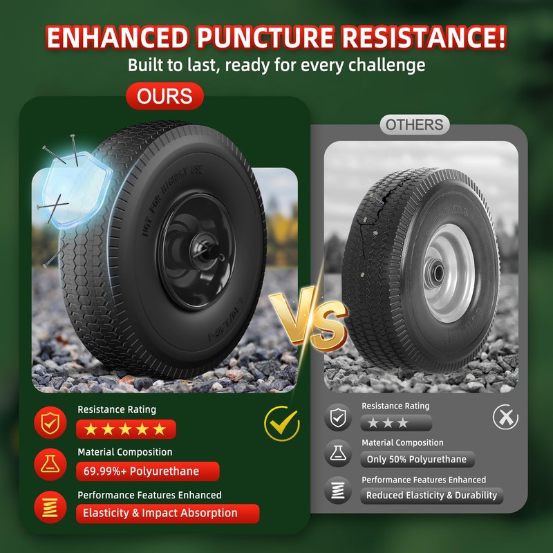 USCaster 4.10/3.50-4 Tire and Wheel Flat Free,10-Inch Solid Wheel Replacement