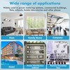 Electricity Meter 3 Phase WiFi Smart Meter Electricity Meter 80A
