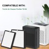 Skydiras TZ-K2 True HEPA Filter Replacement, Compatible with ToLife TZ-K2