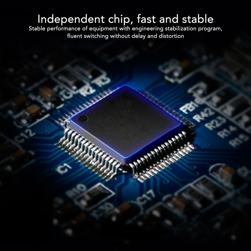 2x2 TV Wall Controller HD Multimedia Interface Plug and Play