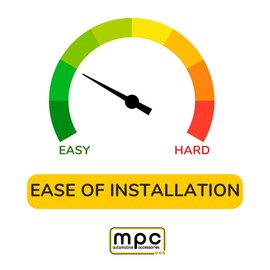 MPC Remote Starter Kit Compatible with Jeep Wrangler & Gladiator 2018-2025 || Plug and Play || Push Lock 3X to Start || All Trims || USA Tech Support