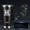 KINBATA Birthday Gifts For Dad-Fathers Best Day Gift for Dad