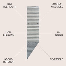 JONATHAN Y Pinstripe Reversible Washable Indoor Outdoor Runner Rug 2X8 Navy/Cream, Damon Classic Coastal for Backyard, Patio, Porch, Easy-Cleaning, Pet-Friendly, Non-Shedding (SVH102A-28)