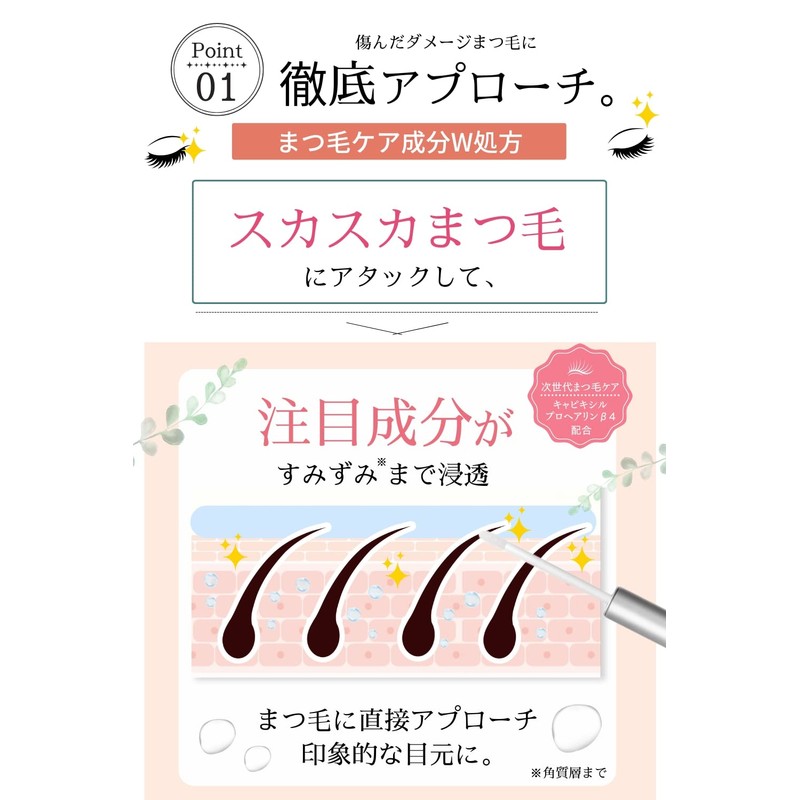 JAMMY LawnLash Serum, Eyelash Serum, Eyelash Serum, Capixir, 0.2 fl
