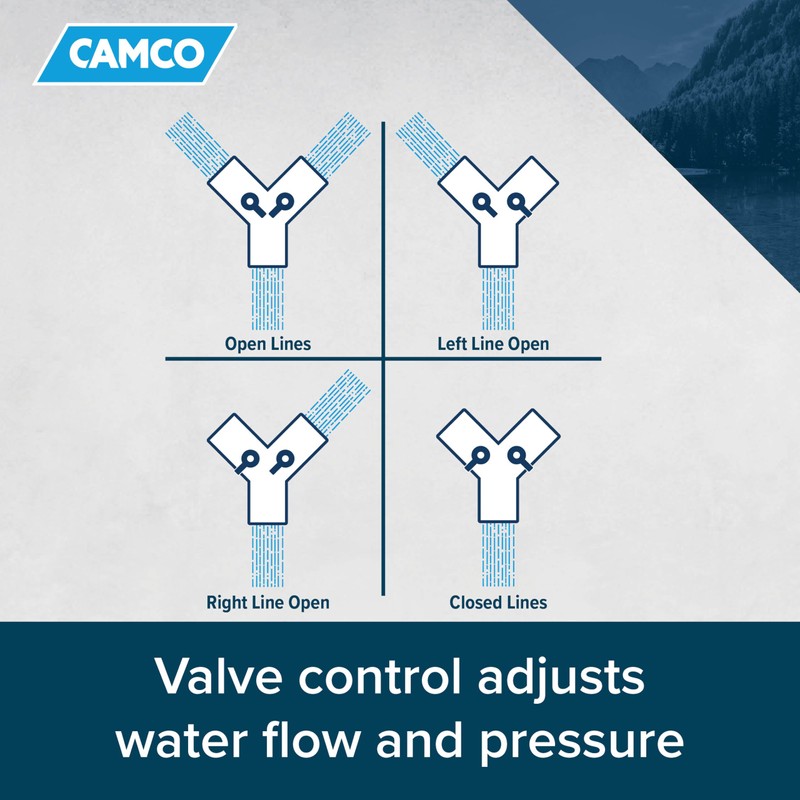 Camco Fresh Water Hose Wye Valve (20114)