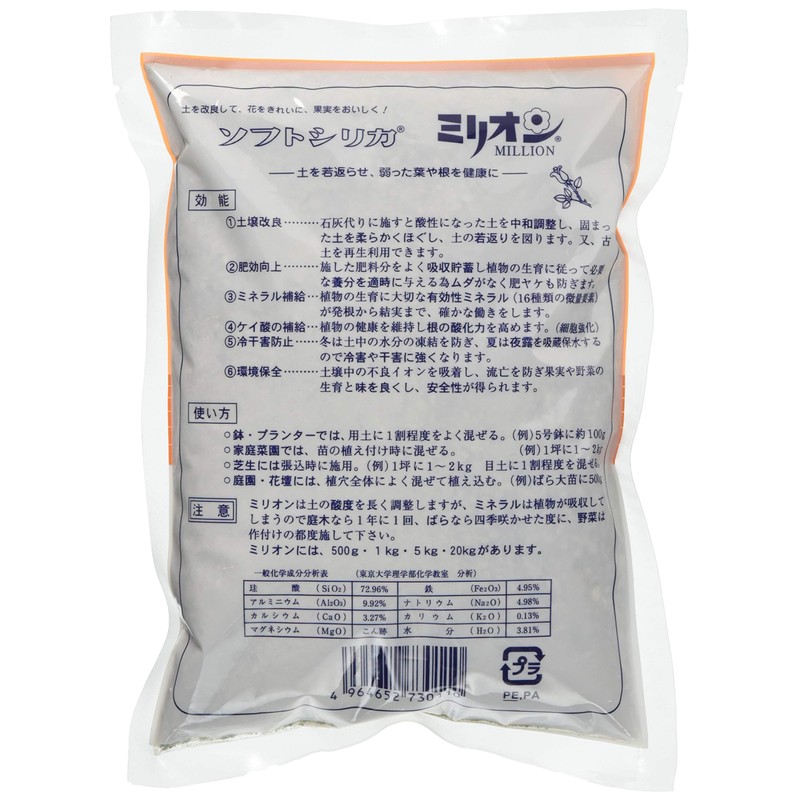 Soft Silica Million, 17.6 oz (500 g)