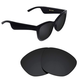 Alphax Polarized Stealth Black Replacement Lenses Compatible with Bose Soprano BMD0011