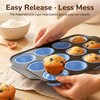 2 Pack Silicone Muffin Pans for Baking, 12-Cup Muffin Tin