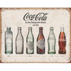 Desperate Enterprises Coca-Cola Bottle Evolution Tin Sign - Nostalgic Vintage Metal Wall Decor - Made in USA - 16" W x 12.5" H