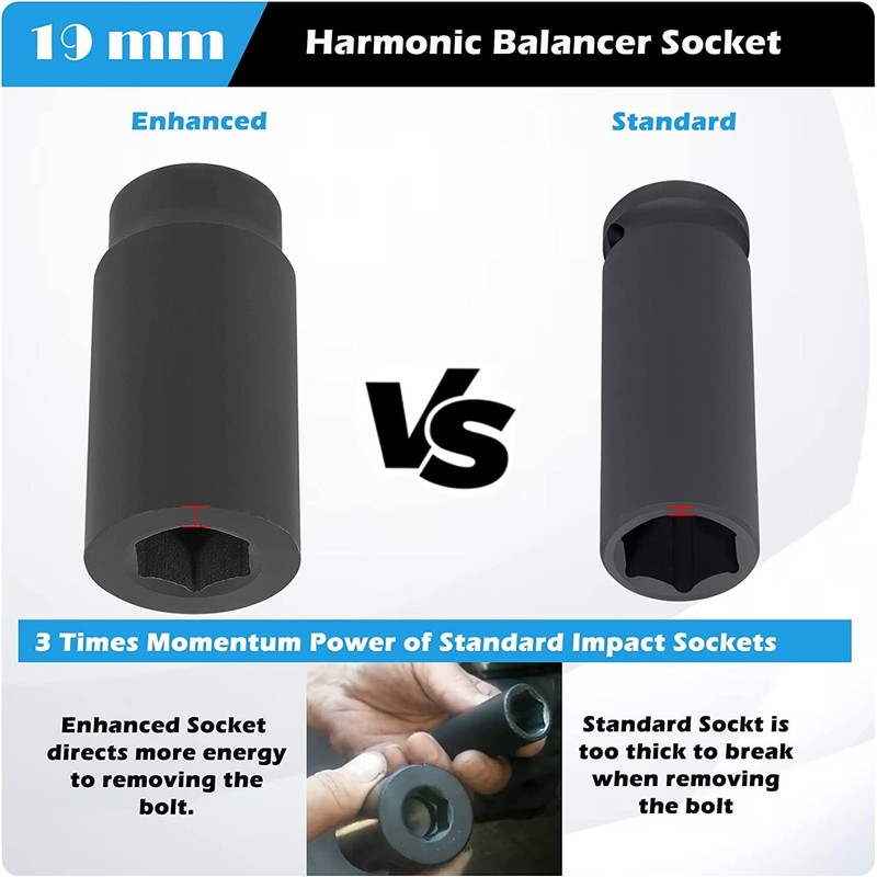 77080 Harmonic Balancer Socket Tool 19mm Crank Bolt Socket for