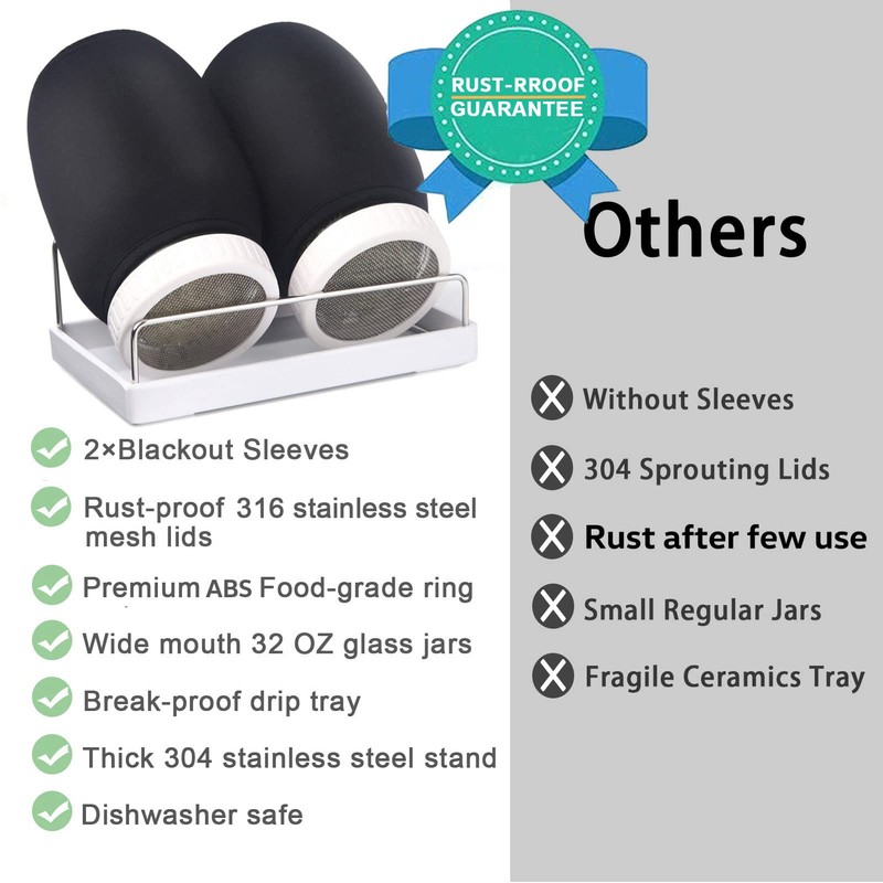Complete Sprouting Jar Kit| 2 Wide Mouth Mason Jars, 316