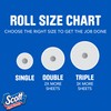 Scott Paper Towels, Choose-A-Sheet, 6 Double Rolls = 12 Regular