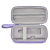 Hzycwgone Carrying Case for SolaWave 4-in-1 Face Wand and Renew