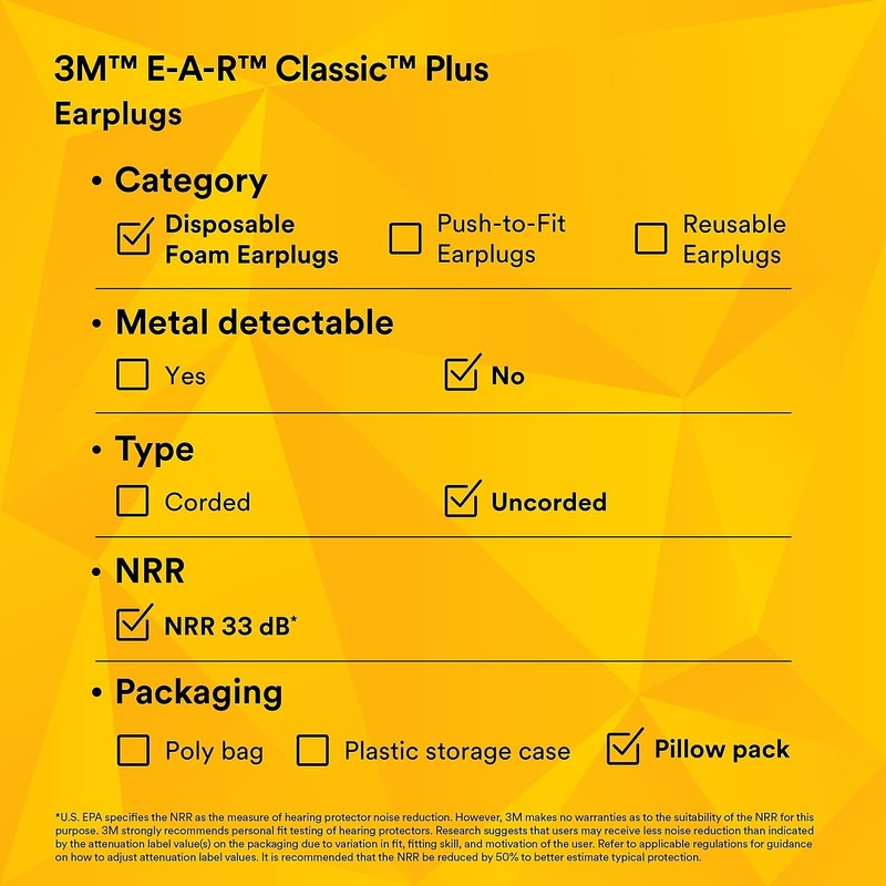 MMM3101101 - Ear Classic Plus Earplugs