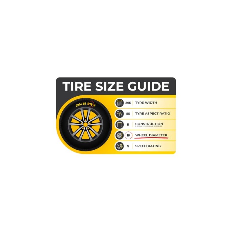 MotorUp America Set of 4 18 inch Gloss Black ABS
