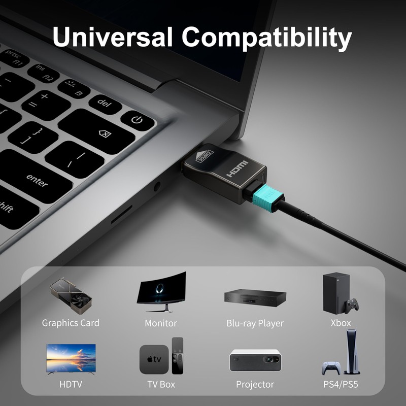 RUIPRO 8K Full Fiber Optic HDMI Detachable Connectors