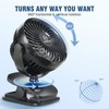Shinebella AA Battery Car Clip Fan with Aromatic Feature for