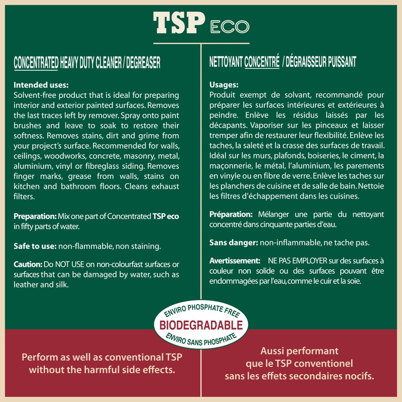 SamaN TSP Eco – Heavy Duty Cleanser and Degreaser (28